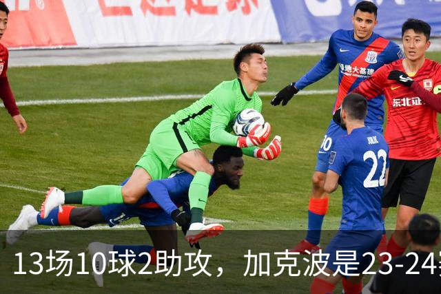 13场10球2助攻，加克波是23-24赛季以来联赛杯进球最多的球员